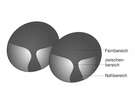 Zwei Sonnenbrillen Standard Gleitsicht-Kunststoff-Brillengläser 1,5As